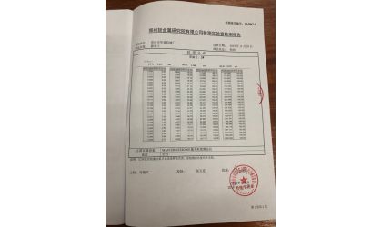 Bentonite  d50=3.368um