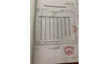 Western medicine  d50=3.639um