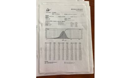 Chinese medicine powder  d50=9.595um