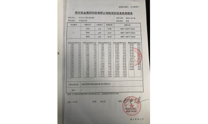 Chinese herbal compound  d50=12.4um